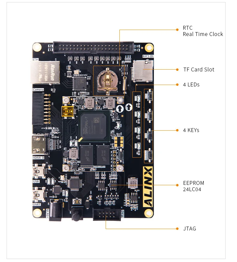 ALINX AX7050: XILINX Spartan-7 XC7S50 VIVADO FPGA Development Board