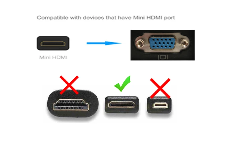 Мини-HDMI-VGA Кабел 1080P Видео Конвертор С USB порт за захранване, Адаптери от мъжете, за Жената, за Таблети, Преносими компютри, Фотоапарати