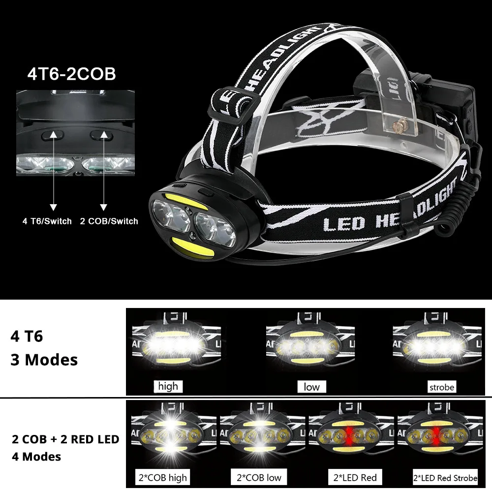 Индукционный главоболие фенер Cyclezone, led налобный фенер T6 COB, 7 Режима, фенер за нощен риболов на открито, на къмпинг, USB зареждане, налобный фенер