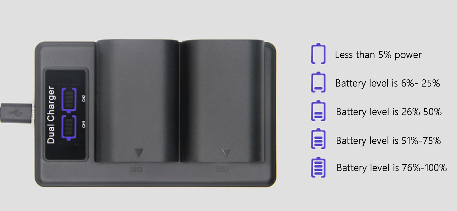 LP-E6N Акумулаторна Батерия LP-E6 + 3-канален Зарядно устройство за Canon EOS 5D Mark II, III, 5DS, 5DS R, 6D, 60D, 6Г Mark II, eos 7D