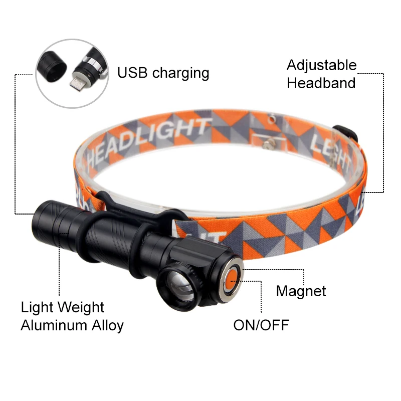 Нова магнитна лампа за поддръжка T6 LED силна светлина USB зареждане 18650 фенерче с двойно предназначение